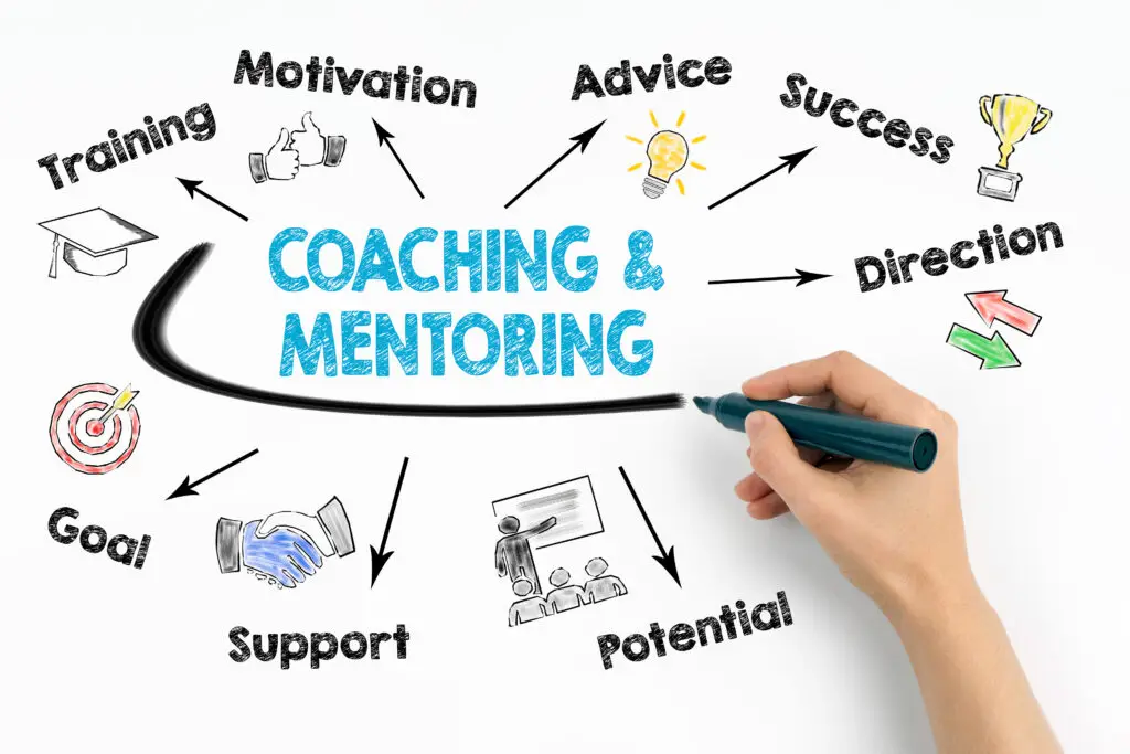Coaching and Mentoring are skills at the center of every leader